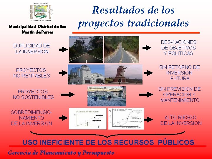 Municipalidad Distrital de San Martín de Porres Resultados de los proyectos tradicionales DUPLICIDAD DE