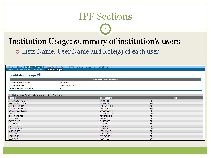 IPF Sections 17 Institution Usage: summary of institution’s users Lists Name, User Name and
