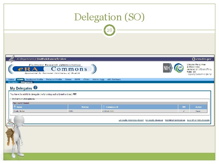 Delegation (SO) 28 