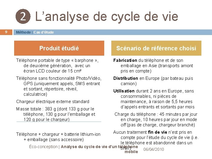 ❷ L’analyse de cycle de vie 9 Méthode | Cas d’étude Produit étudié Scénario ❷ L’analyse de cycle de vie 9 Méthode | Cas d’étude Produit étudié Scénario