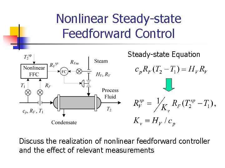 Nonlinear Steady-state Feedforward Control Steady-state Equation Discuss the realization of nonlinear feedforward controller and