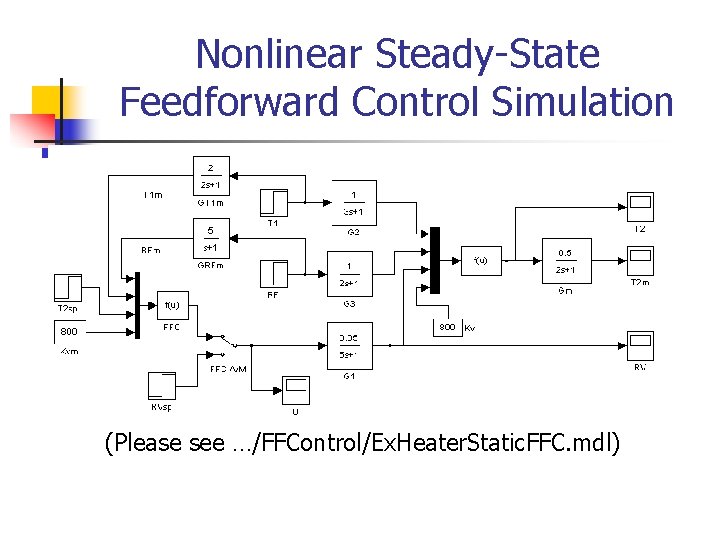 Nonlinear Steady-State Feedforward Control Simulation (Please see …/FFControl/Ex. Heater. Static. FFC. mdl) 