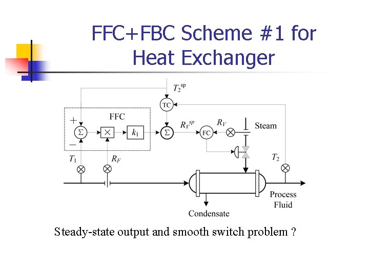FFC+FBC Scheme #1 for Heat Exchanger Steady-state output and smooth switch problem ? 