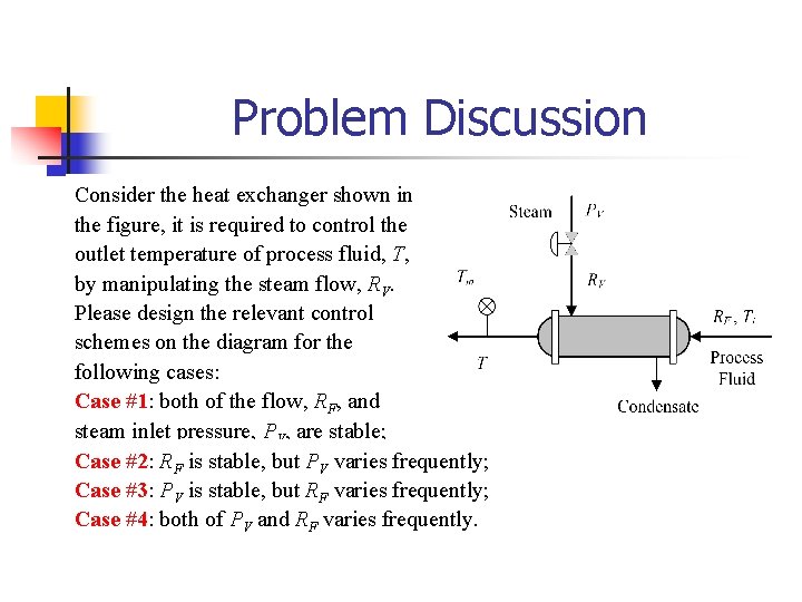 Problem Discussion Consider the heat exchanger shown in the figure, it is required to