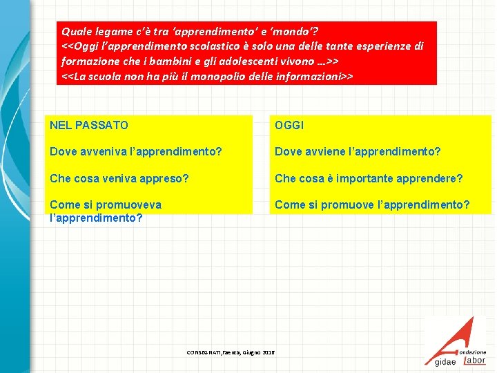 Quale legame c’è tra ‘apprendimento’ e ‘mondo’? <<Oggi l’apprendimento scolastico è solo una delle