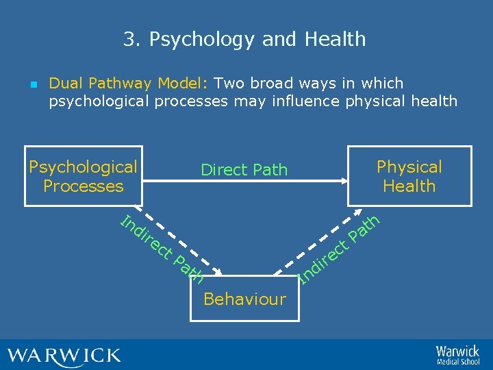 3. Psychology and Health n Dual Pathway Model: Two broad ways in which psychological