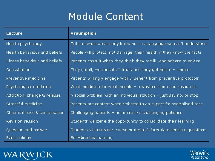 Module Content Lecture Assumption Health psychology Tells us what we already know but in