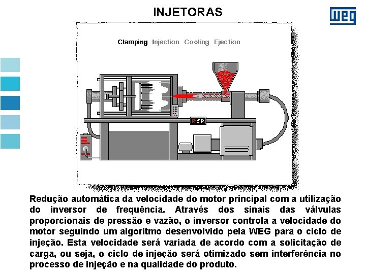 INJETORAS Redução automática da velocidade do motor principal com a utilização do inversor de