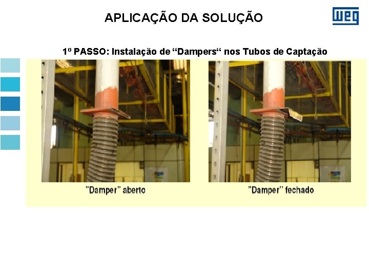 APLICAÇÃO DA SOLUÇÃO 1º PASSO: Instalação de “Dampers“ nos Tubos de Captação 