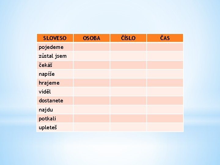 SLOVESO pojedeme zůstal jsem čekáš napíše hrajeme viděl dostanete najdu potkali upleteš OSOBA ČÍSLO