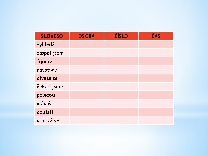 SLOVESO vyhledáš zaspal jsem šijeme navštívili díváte se čekali jsme polezou máváš doufali usmívá