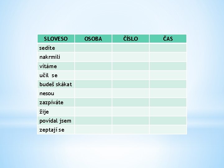 SLOVESO sedíte nakrmili vítáme učil se budeš skákat nesou zazpíváte žije povídal jsem zeptají