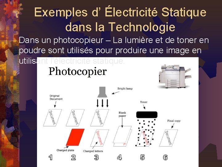 Exemples d’ Électricité Statique dans la Technologie Dans un photocopieur – La lumière et