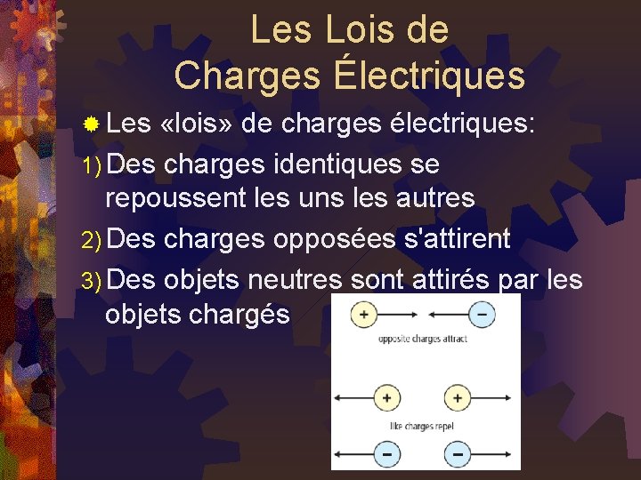 Les Lois de Charges Électriques ® Les «lois» de charges électriques: 1) Des charges