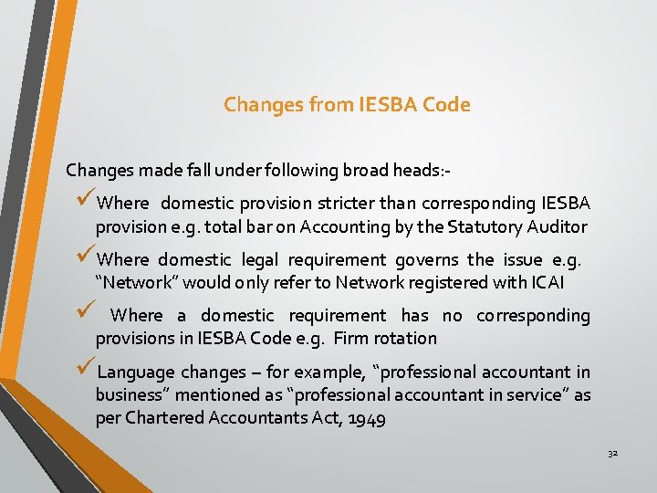 Changes from IESBA Code Changes made fall under following broad heads: - üWhere domestic