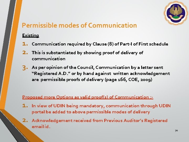 Permissible modes of Communication Existing 1. 2. Communication required by Clause (8) of Part-I