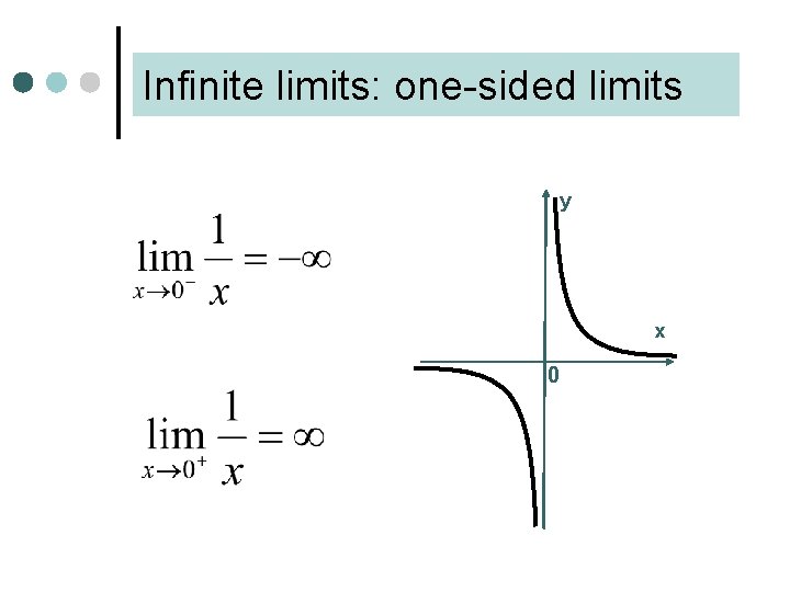 Infinite limits: one-sided limits y x 0 