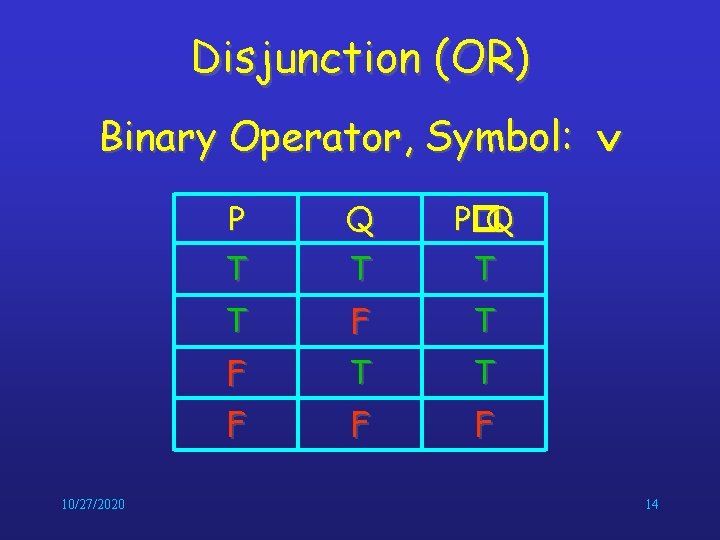 Disjunction (OR) Binary Operator, Symbol: 10/27/2020 P Q P�Q T T F F F Disjunction (OR) Binary Operator, Symbol: 10/27/2020 P Q P�Q T T F F F