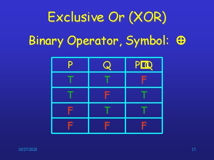 Exclusive Or (XOR) Binary Operator, Symbol: 10/27/2020 P Q P�Q T T F T Exclusive Or (XOR) Binary Operator, Symbol: 10/27/2020 P Q P�Q T T F T