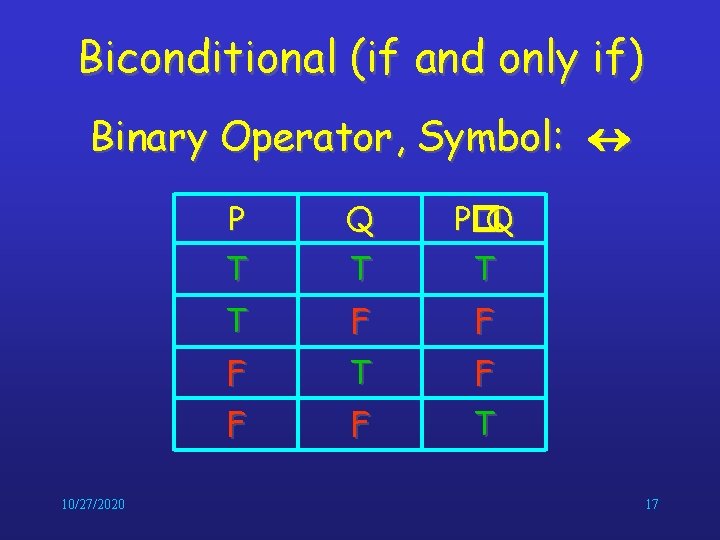 Biconditional (if and only if) Binary Operator, Symbol: 10/27/2020 P Q P�Q T T Biconditional (if and only if) Binary Operator, Symbol: 10/27/2020 P Q P�Q T T