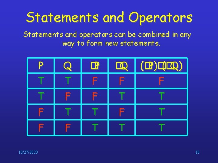 Statements and Operators Statements and operators can be combined in any way to form Statements and Operators Statements and operators can be combined in any way to form