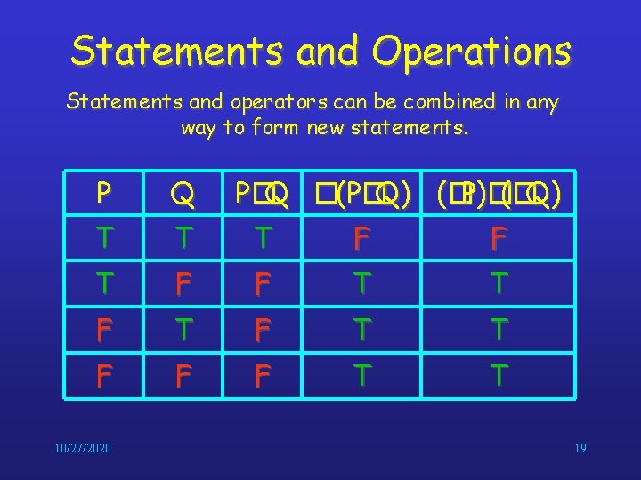 Statements and Operations Statements and operators can be combined in any way to form Statements and Operations Statements and operators can be combined in any way to form