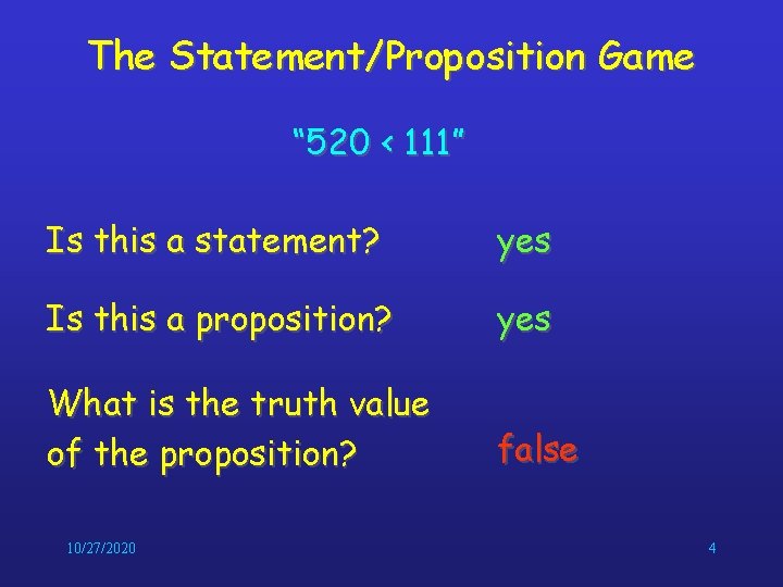 The Statement/Proposition Game “ 520 < 111” Is this a statement? yes Is this The Statement/Proposition Game “ 520 < 111” Is this a statement? yes Is this