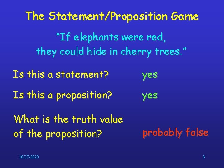 The Statement/Proposition Game “If elephants were red, they could hide in cherry trees. ” The Statement/Proposition Game “If elephants were red, they could hide in cherry trees. ”