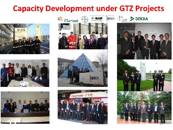 Capacity Development under GTZ Projects 19 