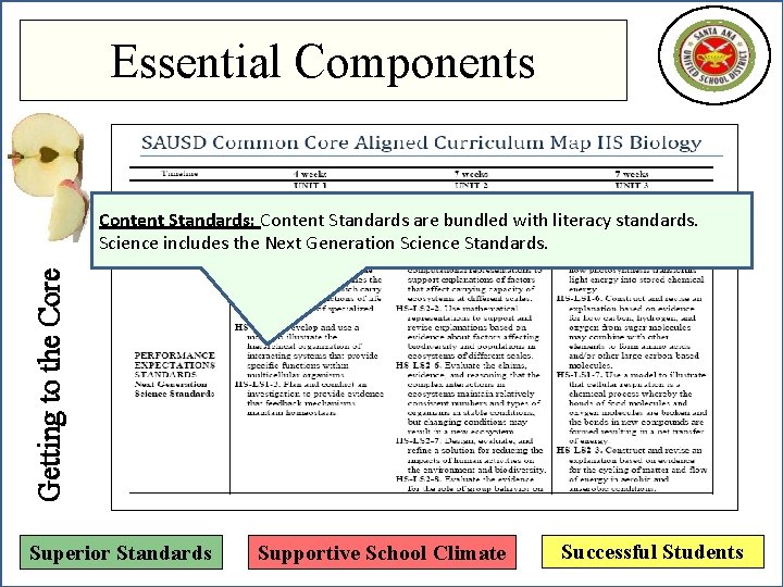 Essential Components Getting to the Core Content Standards: Content Standards are bundled with literacy