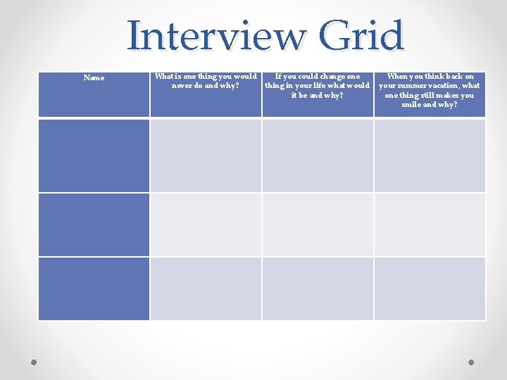 Interview Grid Name What is one thing you would If you could change one