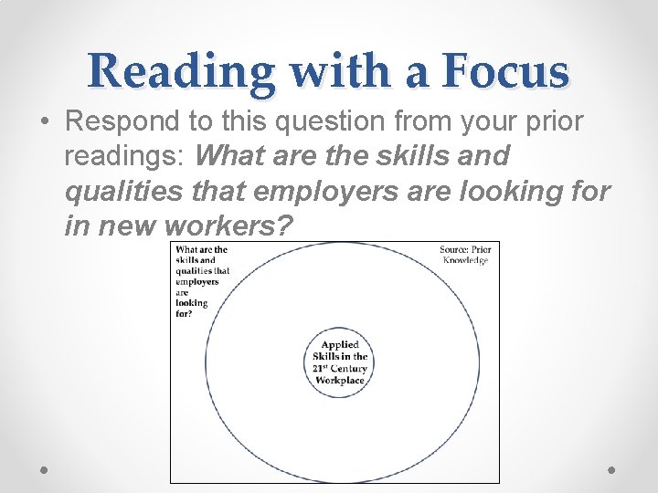 Reading with a Focus • Respond to this question from your prior readings: What