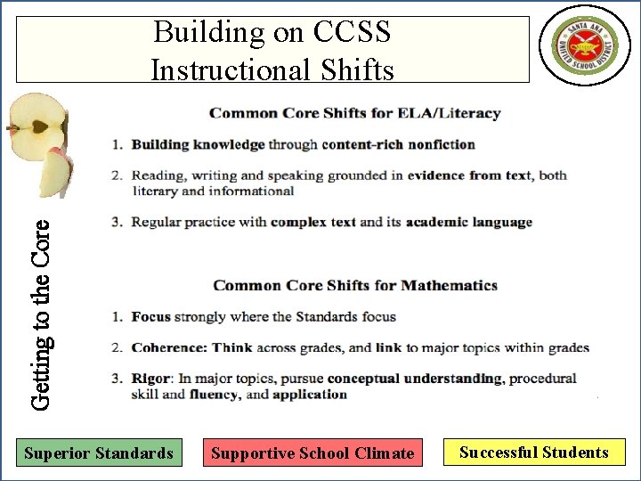 Getting to the Core Building on CCSS Instructional Shifts Superior Standards Supportive School Climate