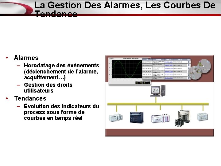 La Gestion Des Alarmes, Les Courbes De Tendance • Alarmes – Horodatage des événements