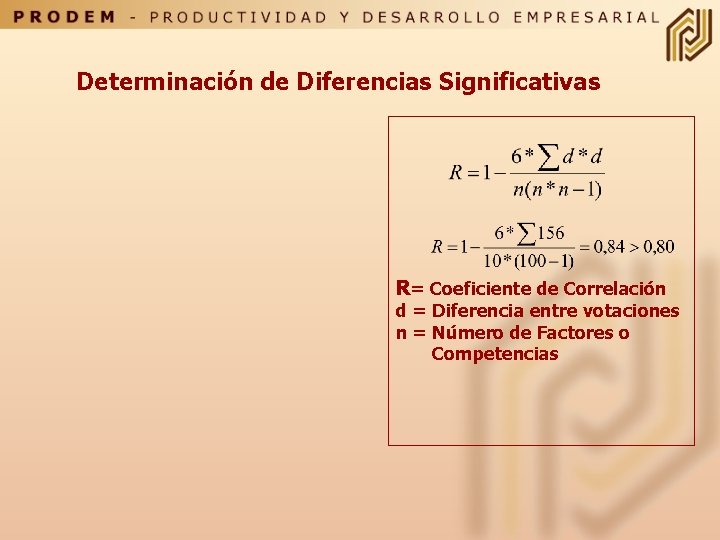 Determinación de Diferencias Significativas R= Coeficiente de Correlación d = Diferencia entre votaciones n