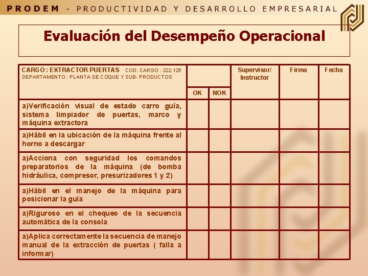 Evaluación del Desempeño Operacional CARGO : EXTRACTOR PUERTAS COD. CARGO : 222. 125 Supervisor/