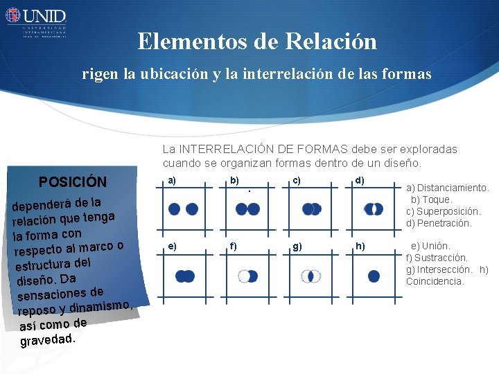 Elementos de Relación rigen la ubicación y la interrelación de las formas La INTERRELACIÓN