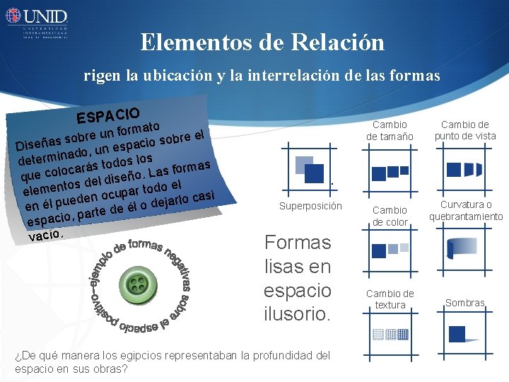 Elementos de Relación rigen la ubicación y la interrelación de las formas ESPACIO o