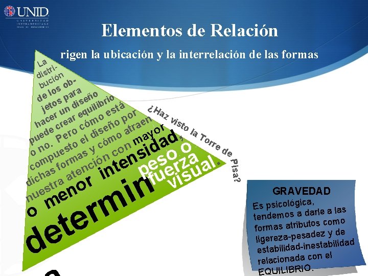 Elementos de Relación rigen la ubicación y la interrelación de las formas La itr