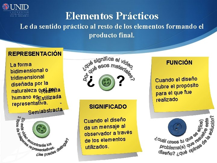 Elementos Prácticos Le da sentido práctico al resto de los elementos formando el producto