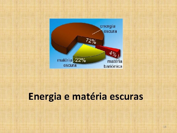 Energia e matéria escuras 18 