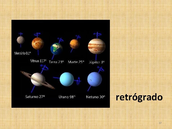 Movimento retrógrado 37 
