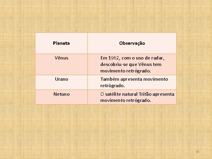 Planeta Observação Vênus Em 1962, com o uso de radar, descobriu-se que Vênus tem