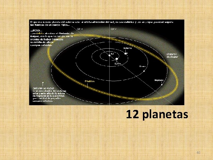 12 planetas 40 