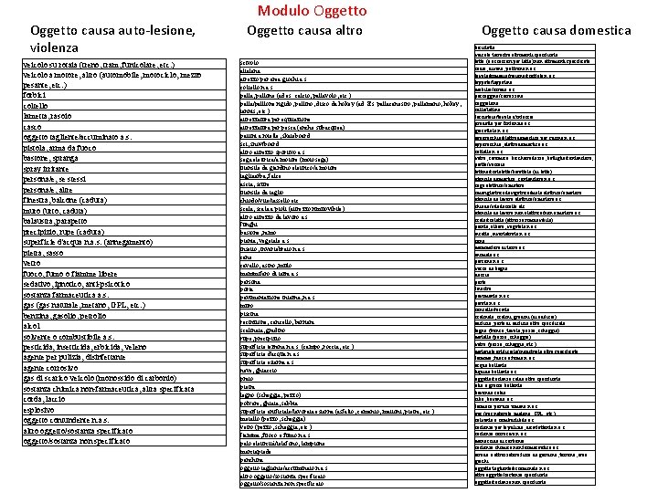 Modulo Oggetto causa auto-lesione, violenza veicolo su rotaia (treno, tram, funicolare, etc. ) veicolo