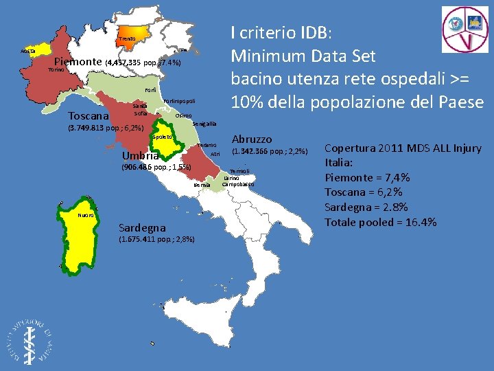 I criterio IDB: Minimum Data Set bacino utenza rete ospedali >= 10% della popolazione