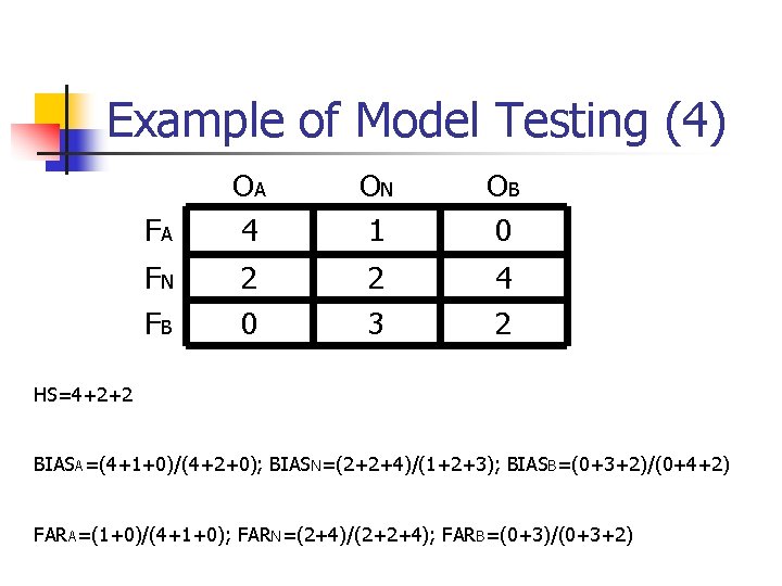 Example of Model Testing (4) FA OA 4 ON 1 OB 0 FN 2 Example of Model Testing (4) FA OA 4 ON 1 OB 0 FN 2