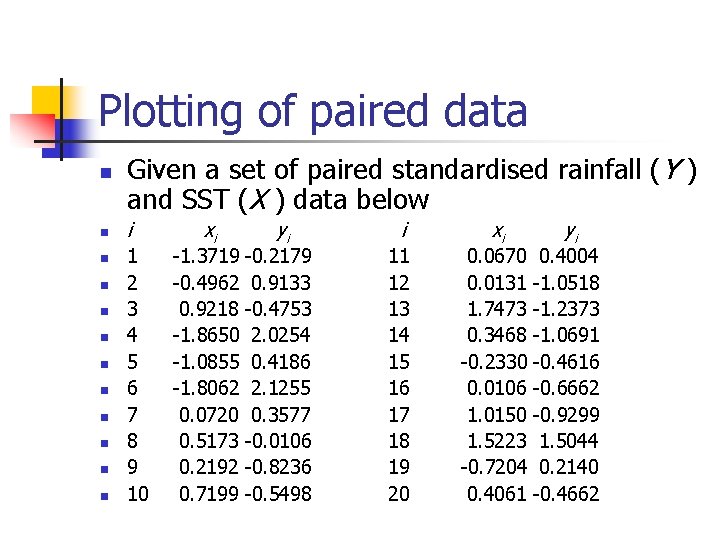 Plotting of paired data n n n Given a set of paired standardised rainfall Plotting of paired data n n n Given a set of paired standardised rainfall