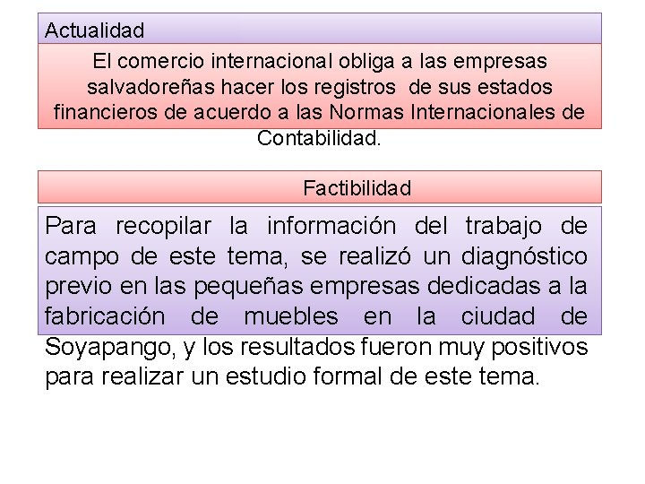 Actualidad El comercio internacional obliga a las empresas salvadoreñas hacer los registros de sus