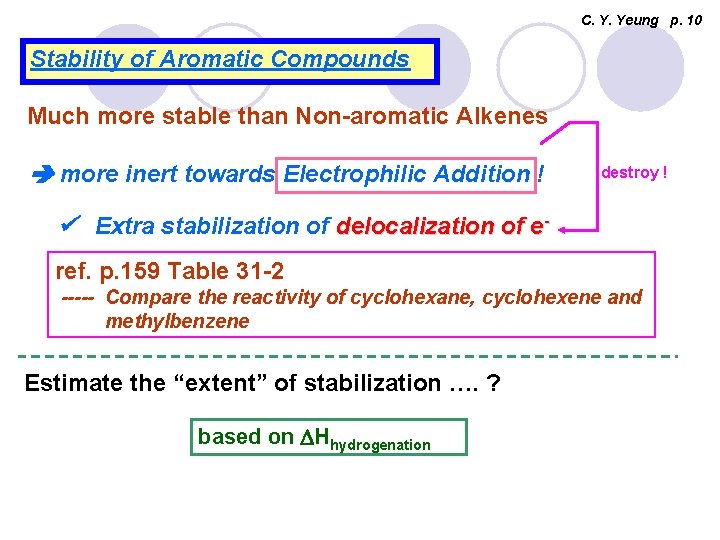 C. Y. Yeung p. 10 Stability of Aromatic Compounds Much more stable than Non-aromatic